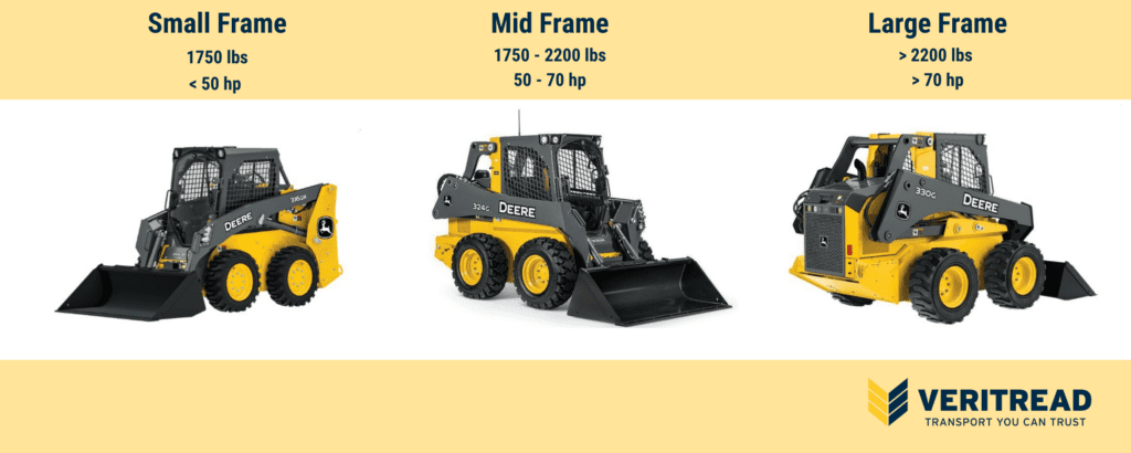 Skid steer sizes