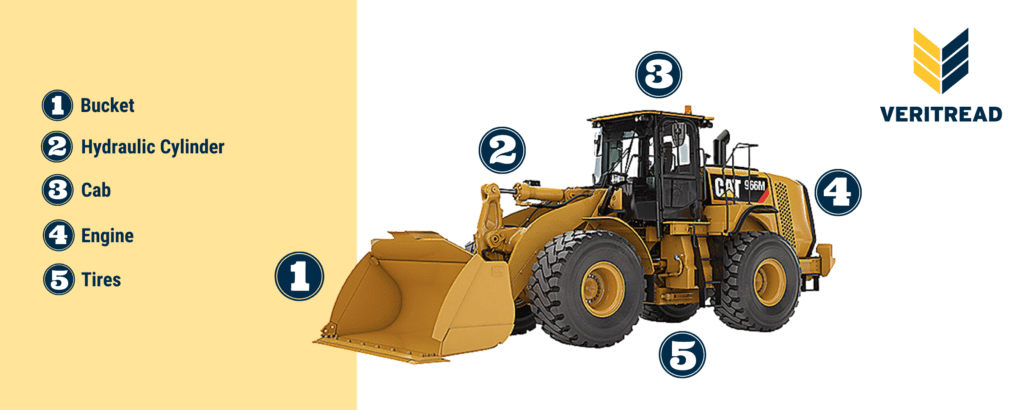 wheel loader